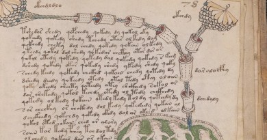 Voynich Manuskripti