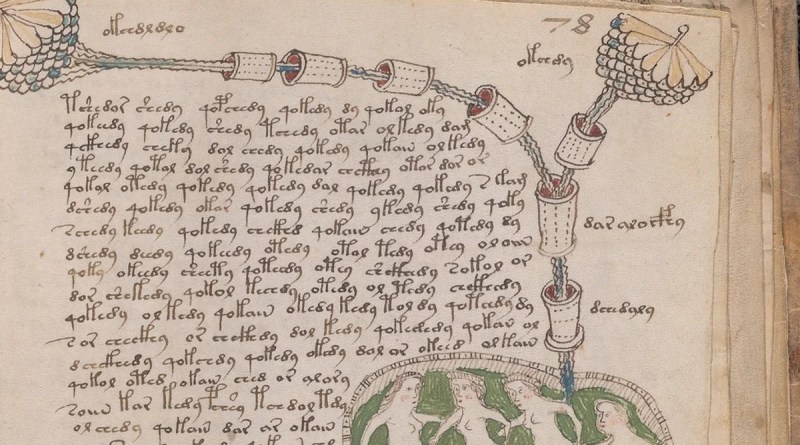 Voynich Manuskripti