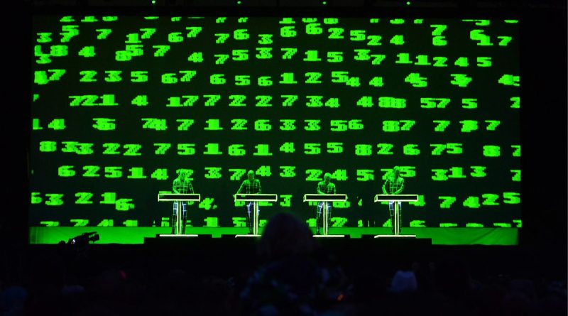 Kraftwerk – Computer World